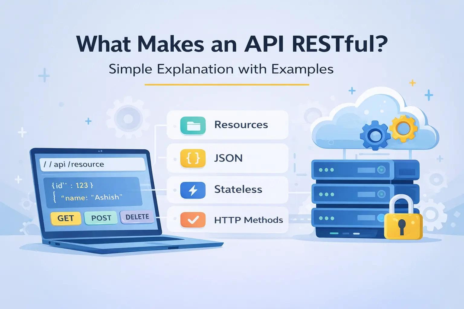 REST API